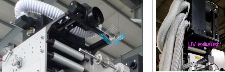 Bóng sấy UV Máy in Flexo 4 màu loại đứng